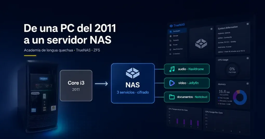 Convertimos una PC del 2011 en la infraestructura digital de una academia de quechua