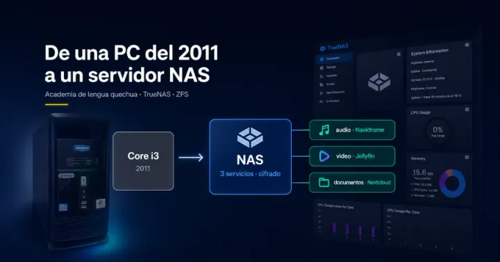 Convertimos una PC del 2011 en la infraestructura digital de una academia de quechua